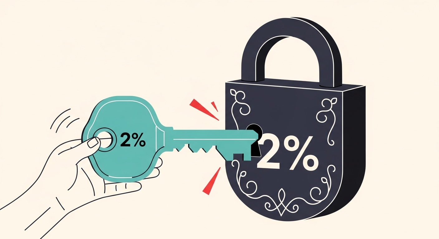 You Can Still Get a 2% Mortgage